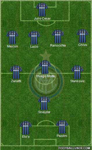 F.C. Internazionale Formation 2011