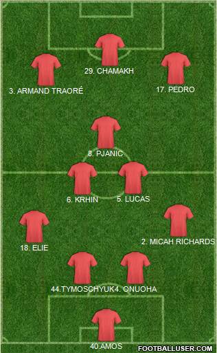 Pro Evolution Soccer Team Formation 2011