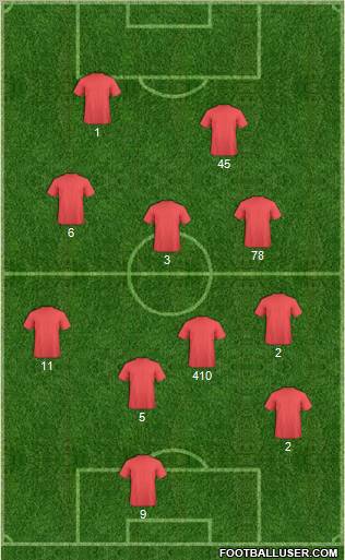 Fifa Team Formation 2011
