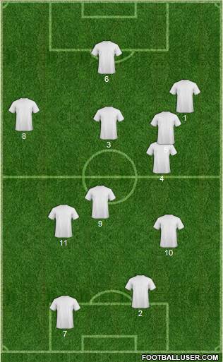 World Cup 2010 Team Formation 2011