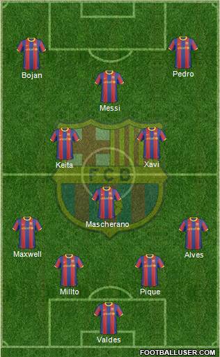 F.C. Barcelona Formation 2011
