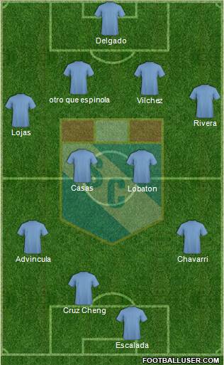 C Sporting Cristal S.A. Formation 2011