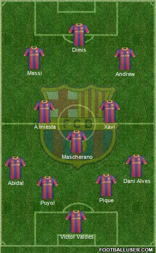 F.C. Barcelona Formation 2011
