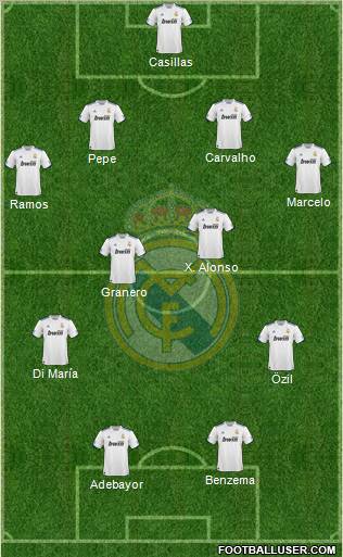 Real Madrid C.F. Formation 2011