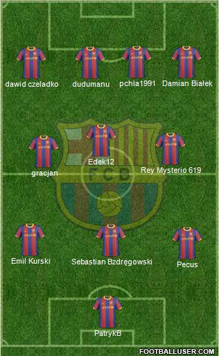 F.C. Barcelona Formation 2011