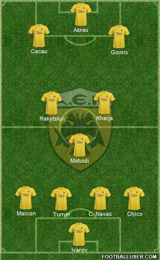 AEK Athens Formation 2011