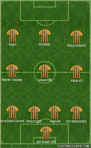 Hull City 4-3-3 football formation