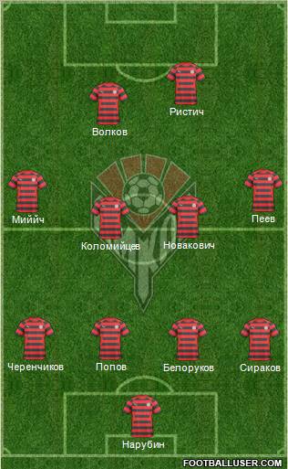 Amkar Perm Formation 2011