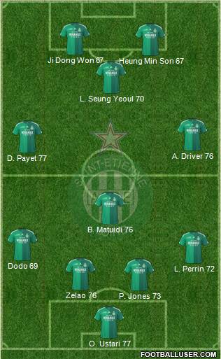 A.S. Saint-Etienne Formation 2011