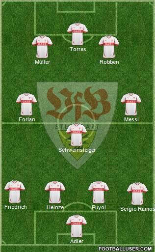 VfB Stuttgart Formation 2011