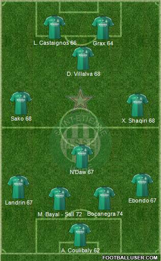 A.S. Saint-Etienne Formation 2011