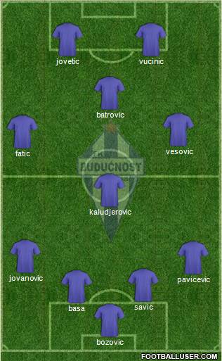 FK Buducnost Podgorica Formation 2011