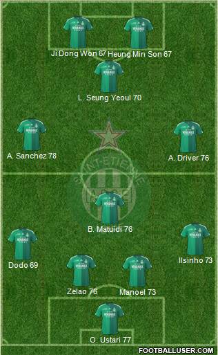 A.S. Saint-Etienne Formation 2011