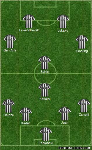 Newcastle United Formation 2011