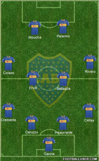 Boca Juniors 4-4-2 football formation