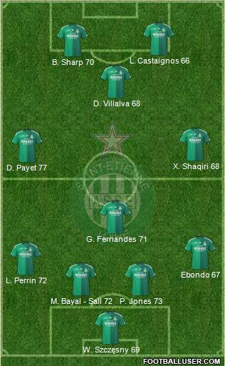 A.S. Saint-Etienne Formation 2011