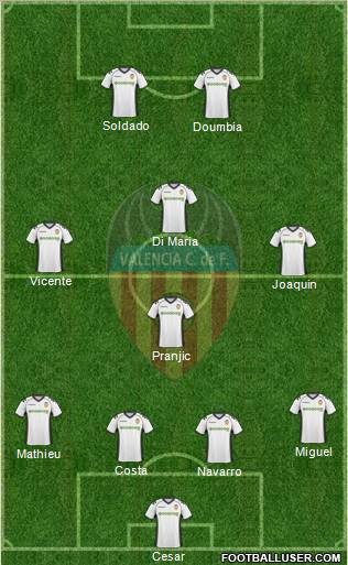 Valencia C.F., S.A.D. Formation 2011