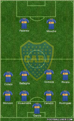 Boca Juniors Formation 2011