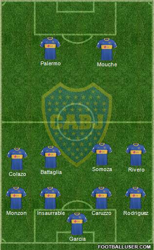 Boca Juniors 4-4-2 football formation