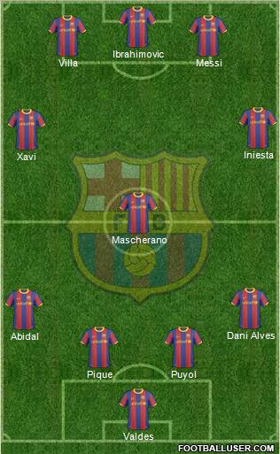 F.C. Barcelona Formation 2011
