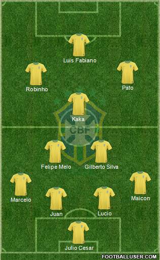 Brazil Formation 2011