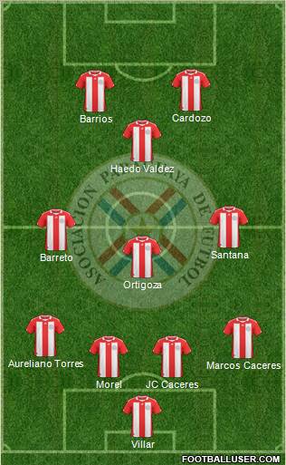Paraguay Formation 2011