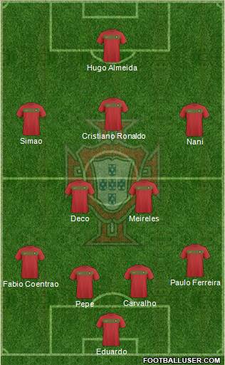 Portugal Formation 2011