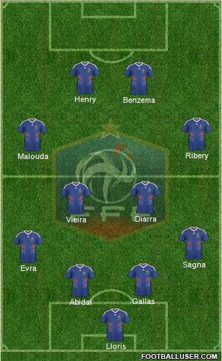 France Formation 2011