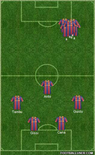 F.C. Barcelona B Formation 2011