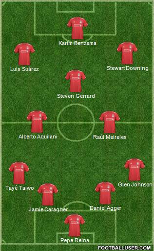 Liverpool Formation 2011
