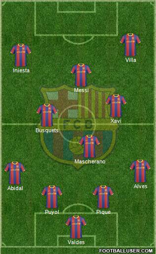 F.C. Barcelona Formation 2011