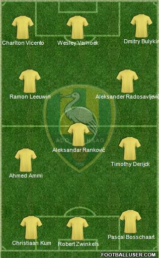 ADO Den Haag Formation 2011