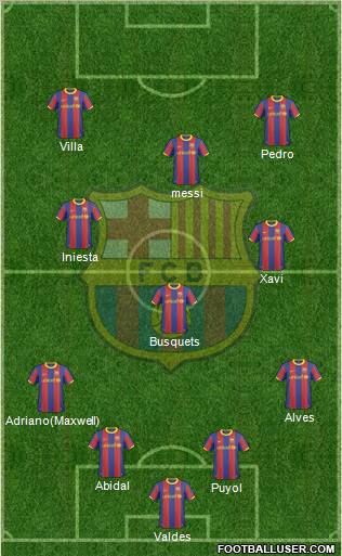 F.C. Barcelona Formation 2011