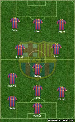 F.C. Barcelona Formation 2011