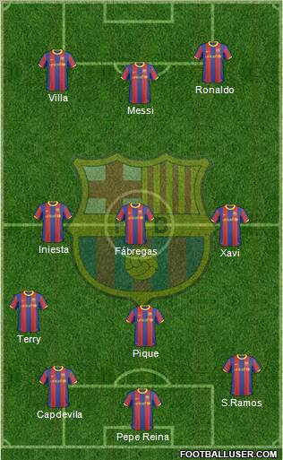 F.C. Barcelona Formation 2011
