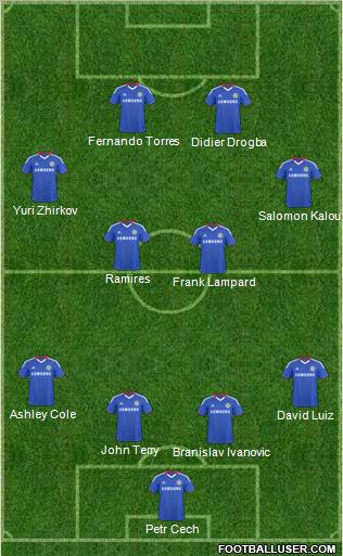 Chelsea Formation 2011