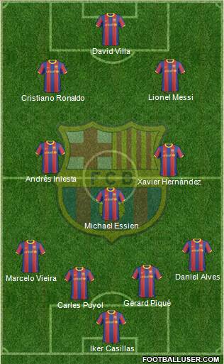 F.C. Barcelona Formation 2011
