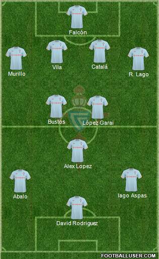 R.C. Celta S.A.D. Formation 2011