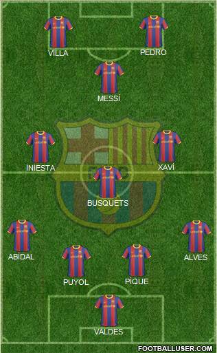 F.C. Barcelona Formation 2011