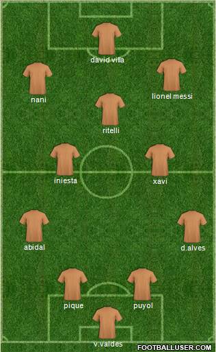 Pro Evolution Soccer Team Formation 2011
