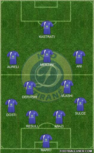 KS Dinamo Tirana football formation