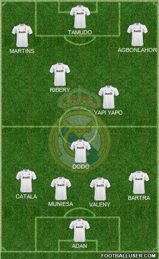 Real Madrid C.F. Formation 2011