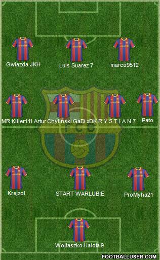 F.C. Barcelona Formation 2011