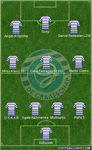 De Graafschap Formation 2011