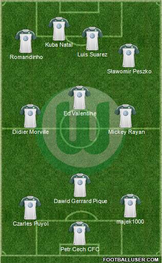 VfL Wolfsburg Formation 2011