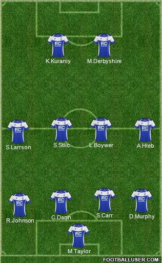 Birmingham City Formation 2011