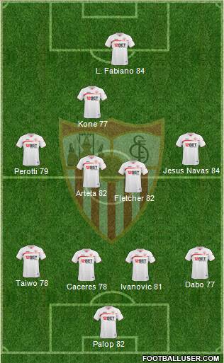 Sevilla F.C., S.A.D. Formation 2011