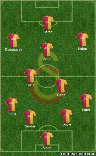 Galatasaray SK Formation 2011