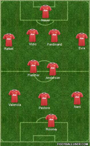 Manchester United Formation 2011