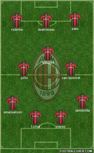 A.C. Milan Formation 2011